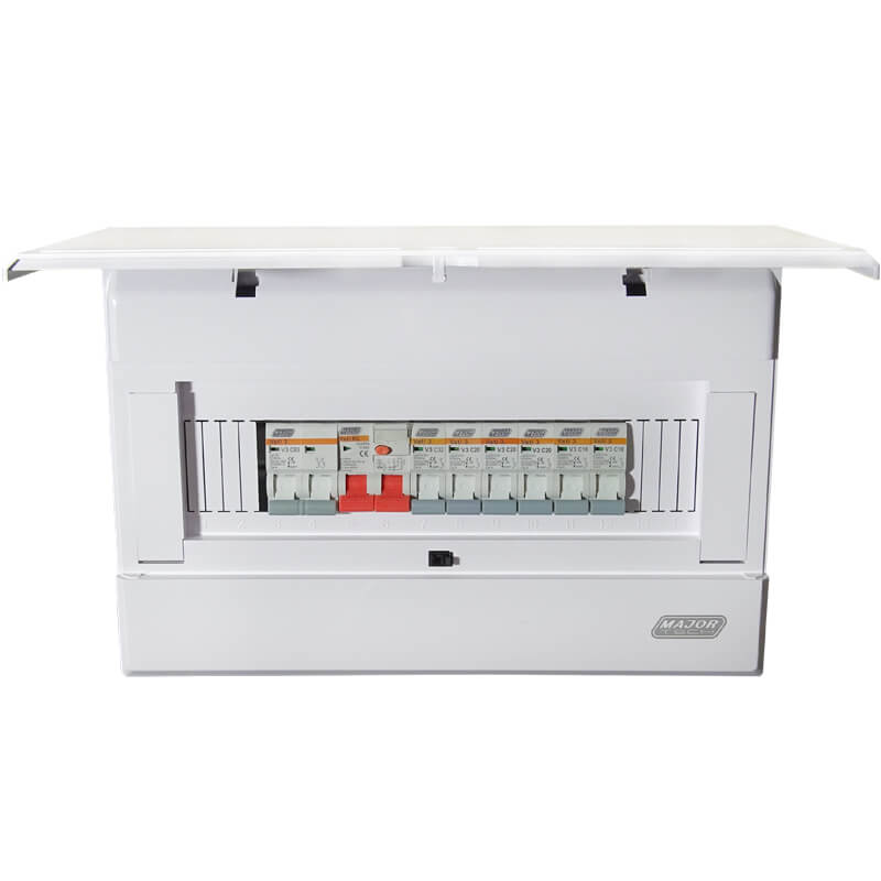 12-Way Populated Distribution Board - Surface Mount