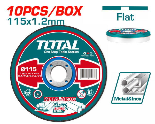 Total Angle Grinder + Protection Combo Deal RCP-CUT+GRIND750W