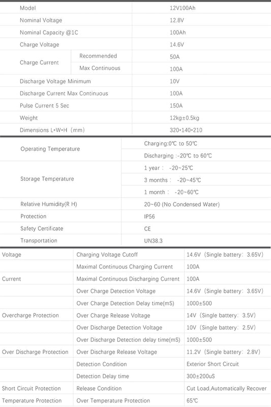 CFE Lithium-ion Battery 1280S - 100AH 12.8V