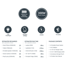 Gizzu 296Wh 300w Portable Power Station for Loadshedding with 3 Pin Plug