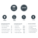 Gizzu 518Wh 500w Portable Power Station for Loadshedding with 3 Pin Plug