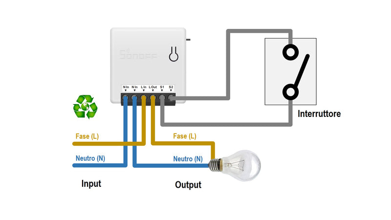 Sonoff Mini R2 Wifi Smart Switch - Installer Friendly