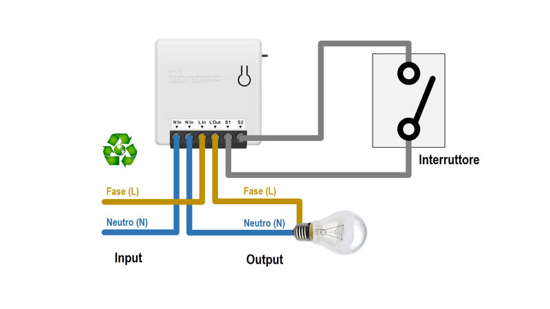 Sonoff Mini R2 Wifi Smart Switch - Installer Friendly – Electric